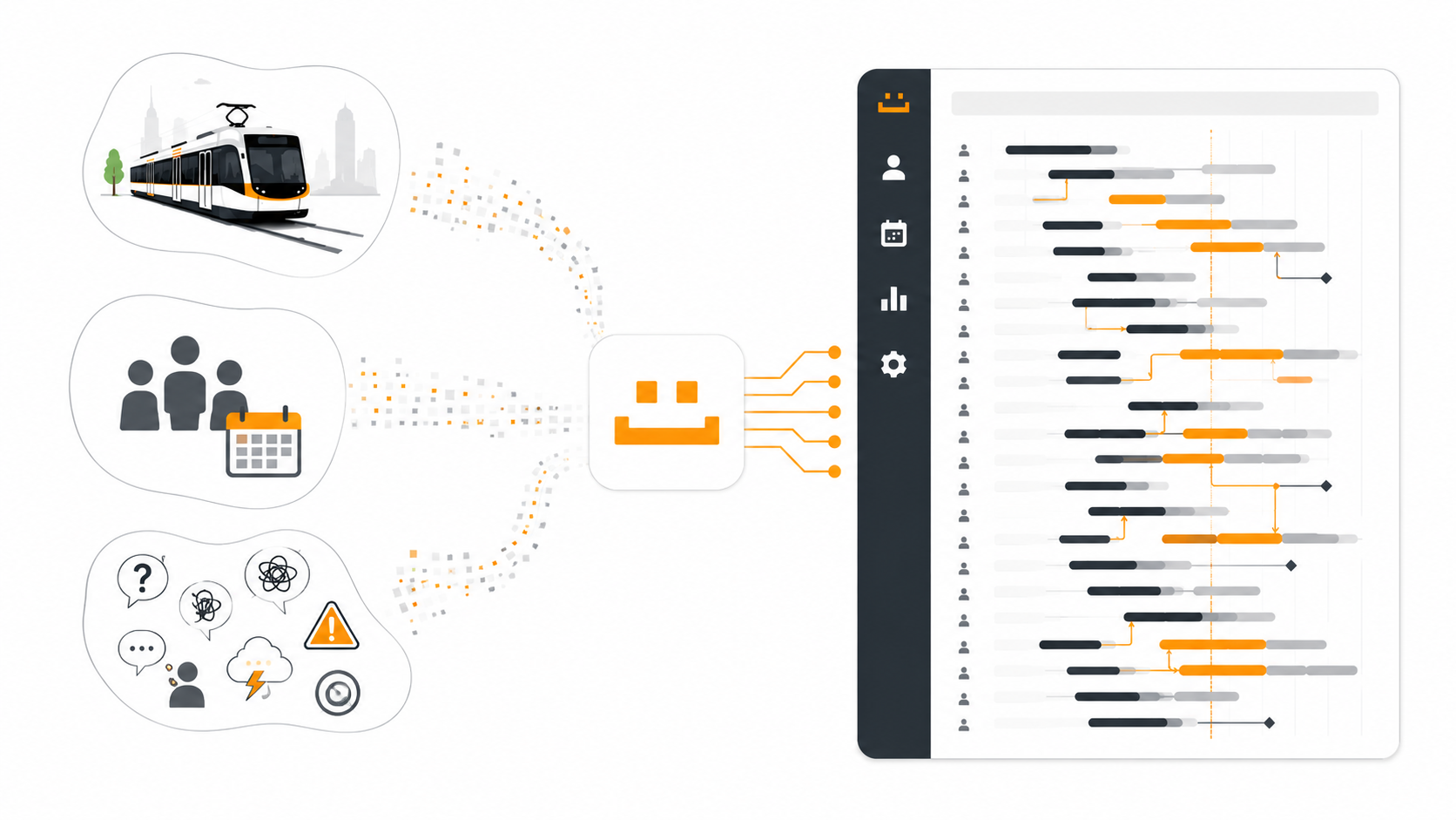 Decision support and automation service visual
